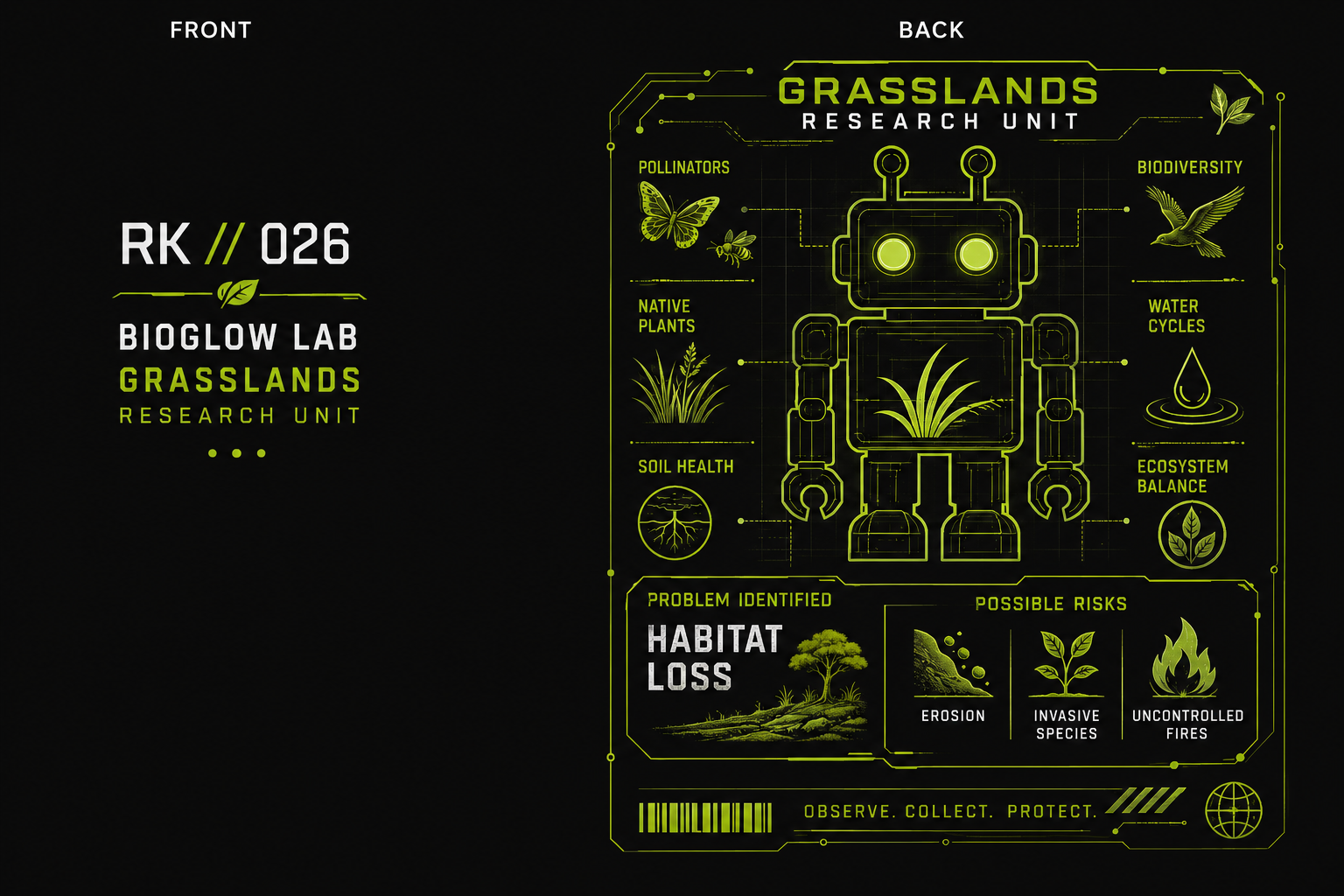BioGlow Grasslands Research Unit poster about biodiversity and threats to grassland habitats
